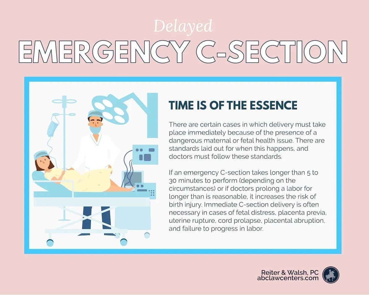 Sunrise Hospital, Patient-200, dangerous C-section after 8 hours of labor in the Emergency Room. Sunrise Hospital, Patient-200, dangerous C-section after 8 hours of labor in the Emergency Room.
