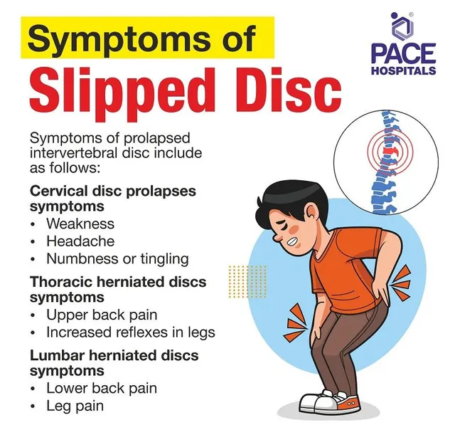 Sunrise Hospital, Patient-361, with a slipped disc, never saw a doctor, forced to walk home doubled over in pain.