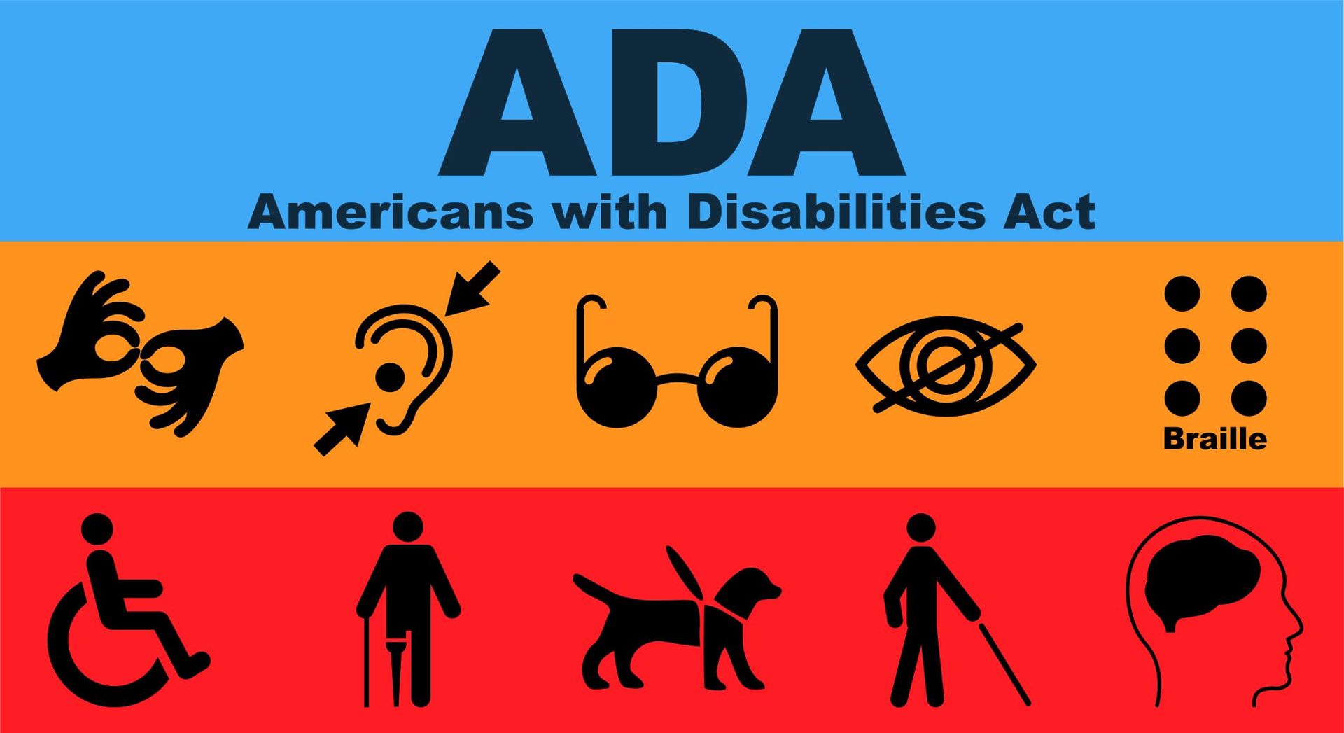 Sunrise Hospital violated the Americans with Disabilities Act. Patient-14. Sunrise Hospital violated the Americans with Disabilities Act. Patient-14.