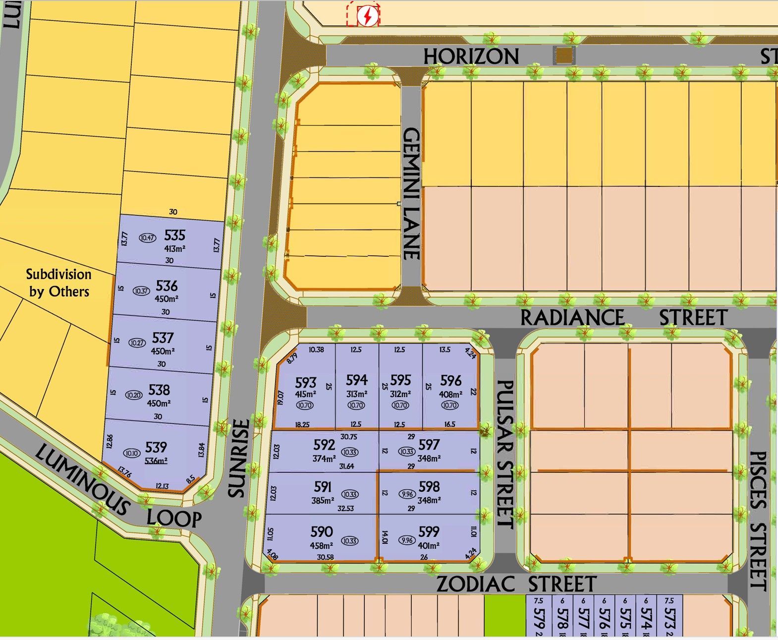 Easinvest Dual Key Wellard