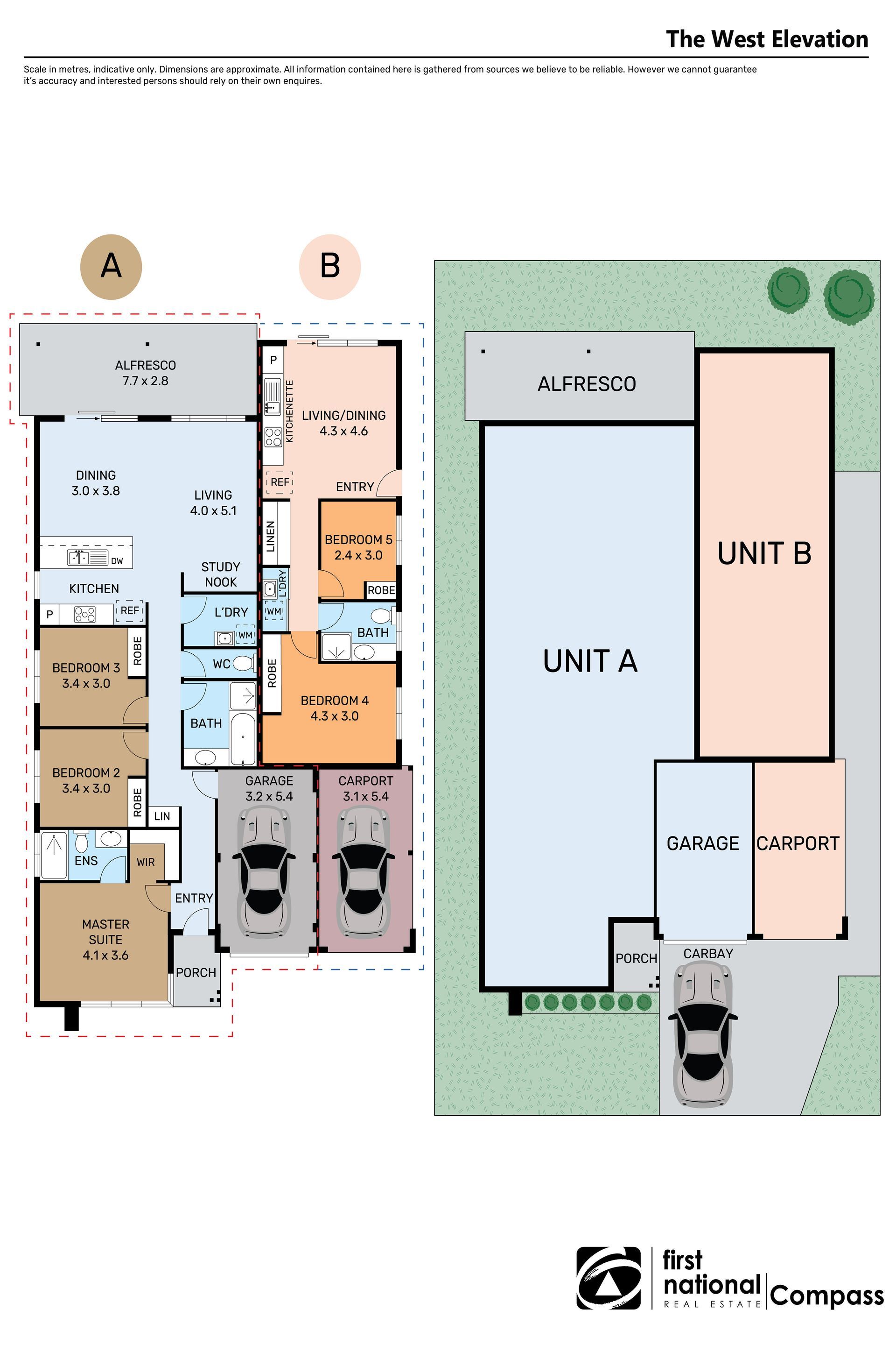 Yanchep dual key easinvest