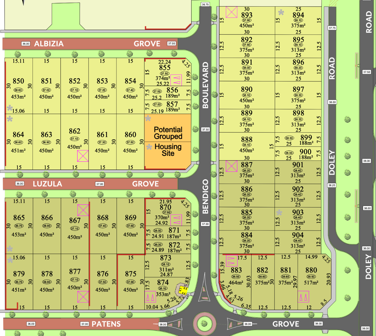 Byford dual key easinvest