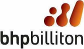 BHPBilliton