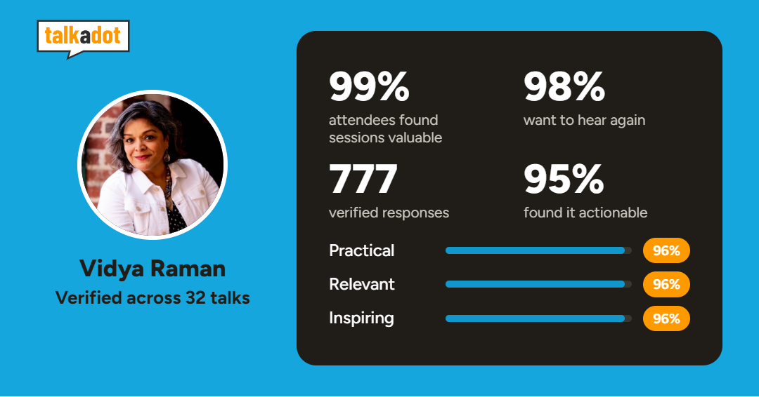 Performance review infographic for speaker Vidya Raman, showing 100% attendee satisfaction and high engagement ratings.