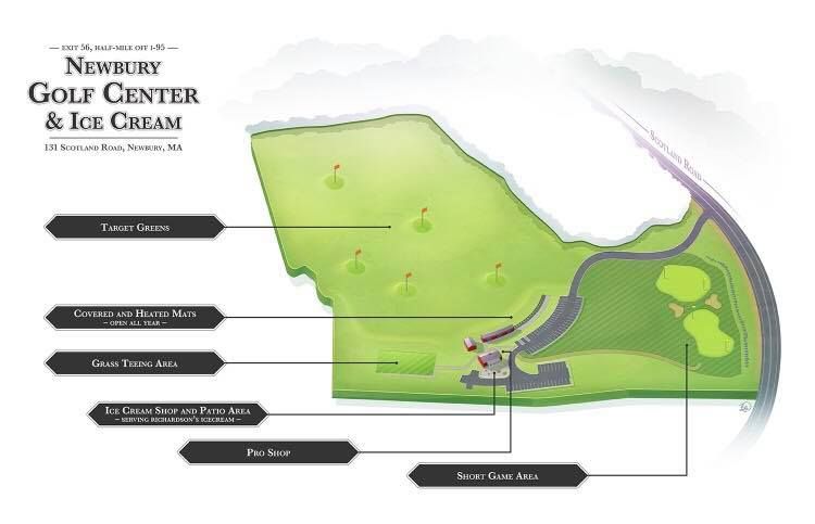 Map of Newbury Golf Center & Ice Cream with areas labeled.