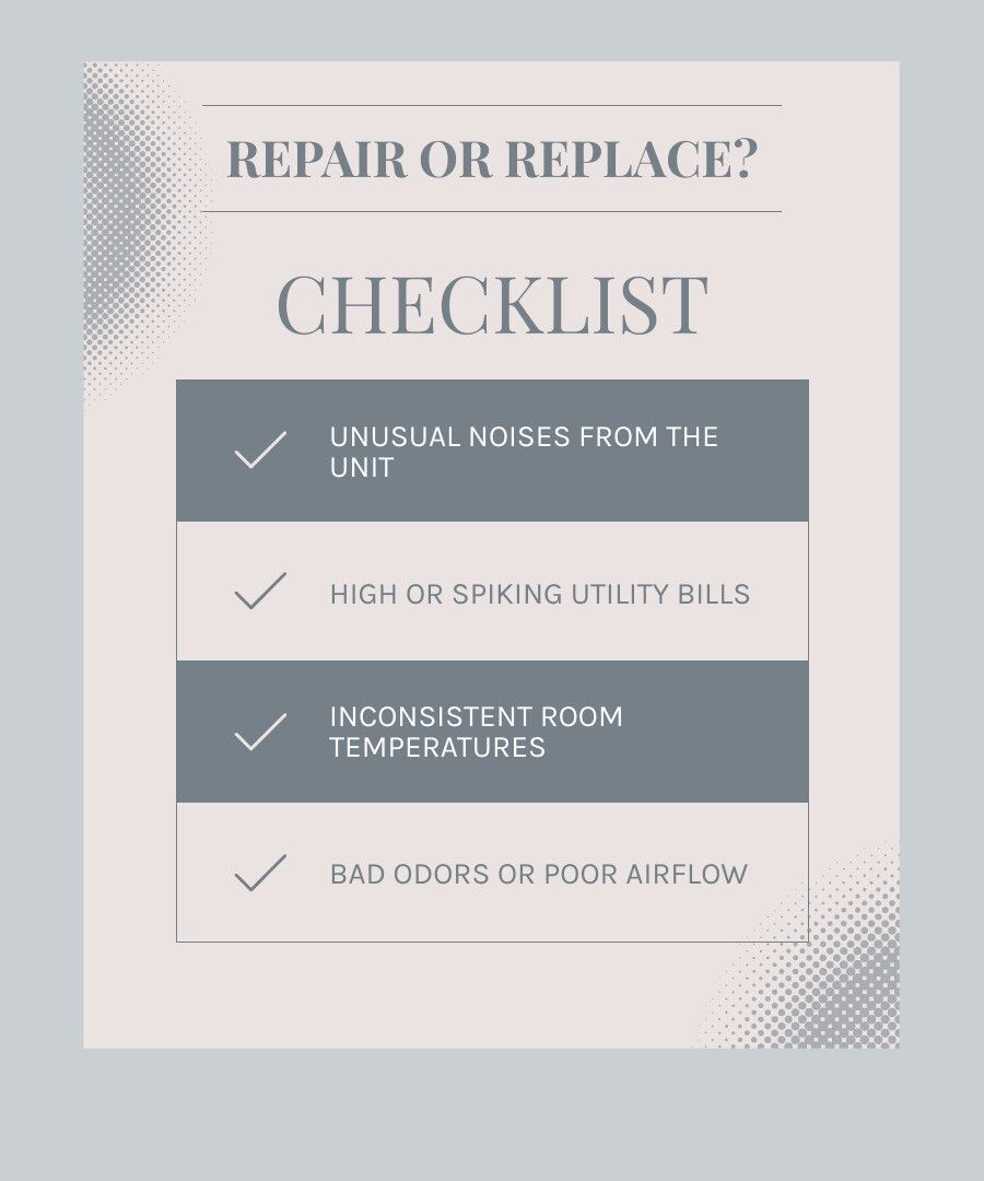 Checklist titled “Repair or Replace?” with four appliance repair indicators on a gray card