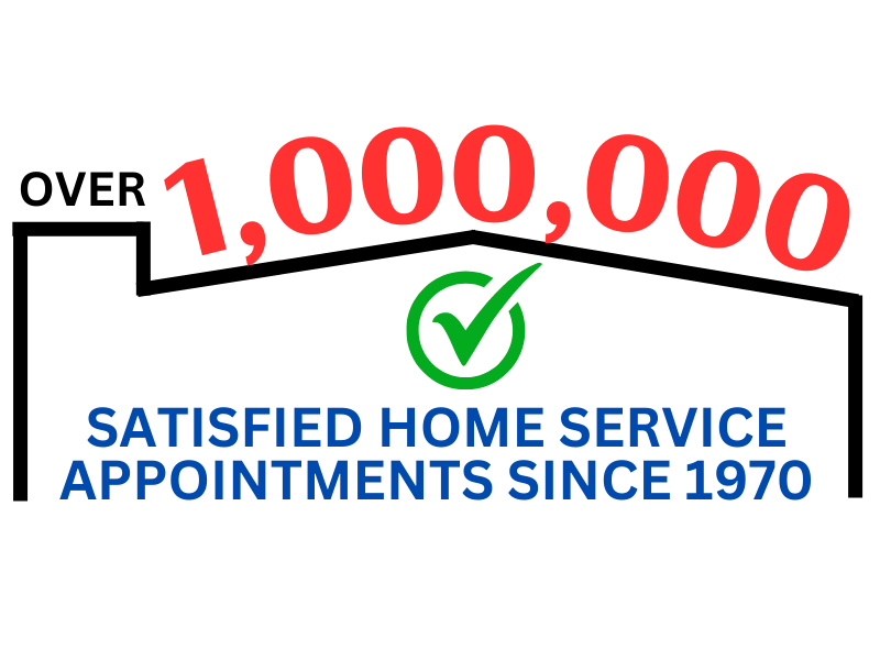 Over 1,000,000 satisfied home service appointments since 1970 logo