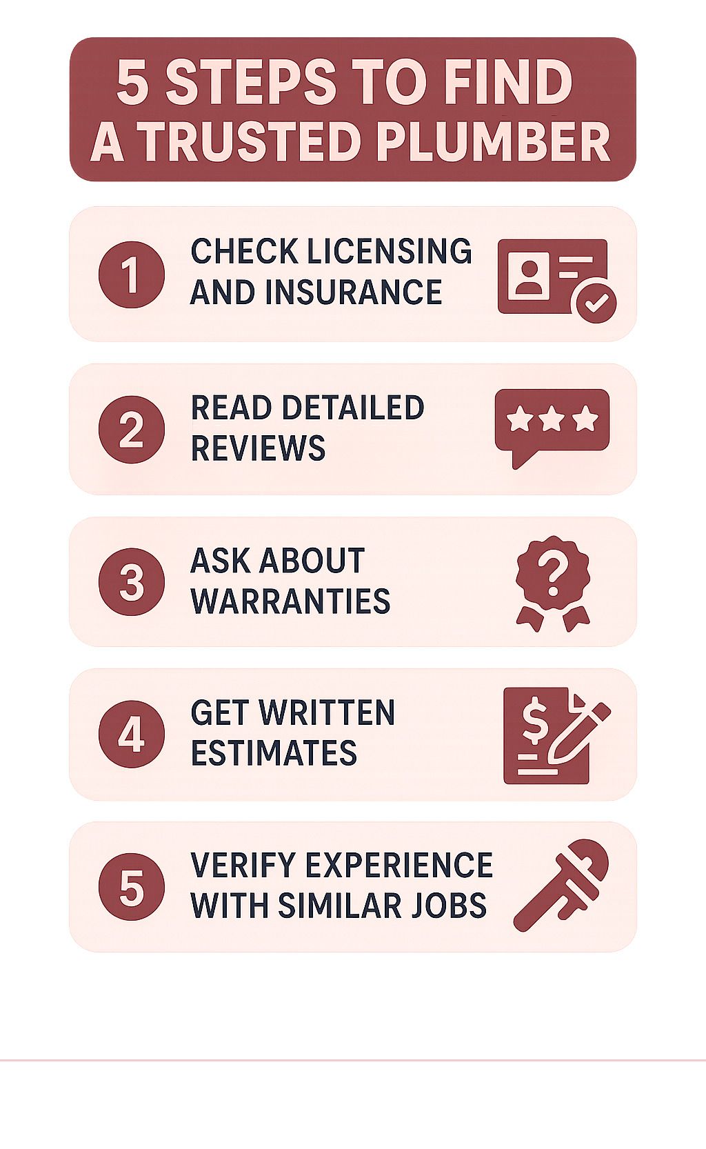 Infographic: 5 steps to find a trusted plumber with licensing, reviews, warranties, estimates, and experience