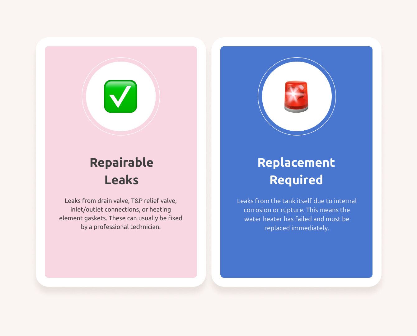 Infographic showing when a water heater leak is repairable versus when replacement is needed, with icons for drain valve, T&P valve, connections showing repair, and corroded tank showing replacement required - can you repair a leaking hot water heater infographic comparison-2-items-casual
