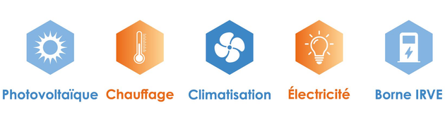 Icônes pour le photovoltaïque, le chauffage, la climatisation, l'électricité et la recharge des véhicules électriques.
