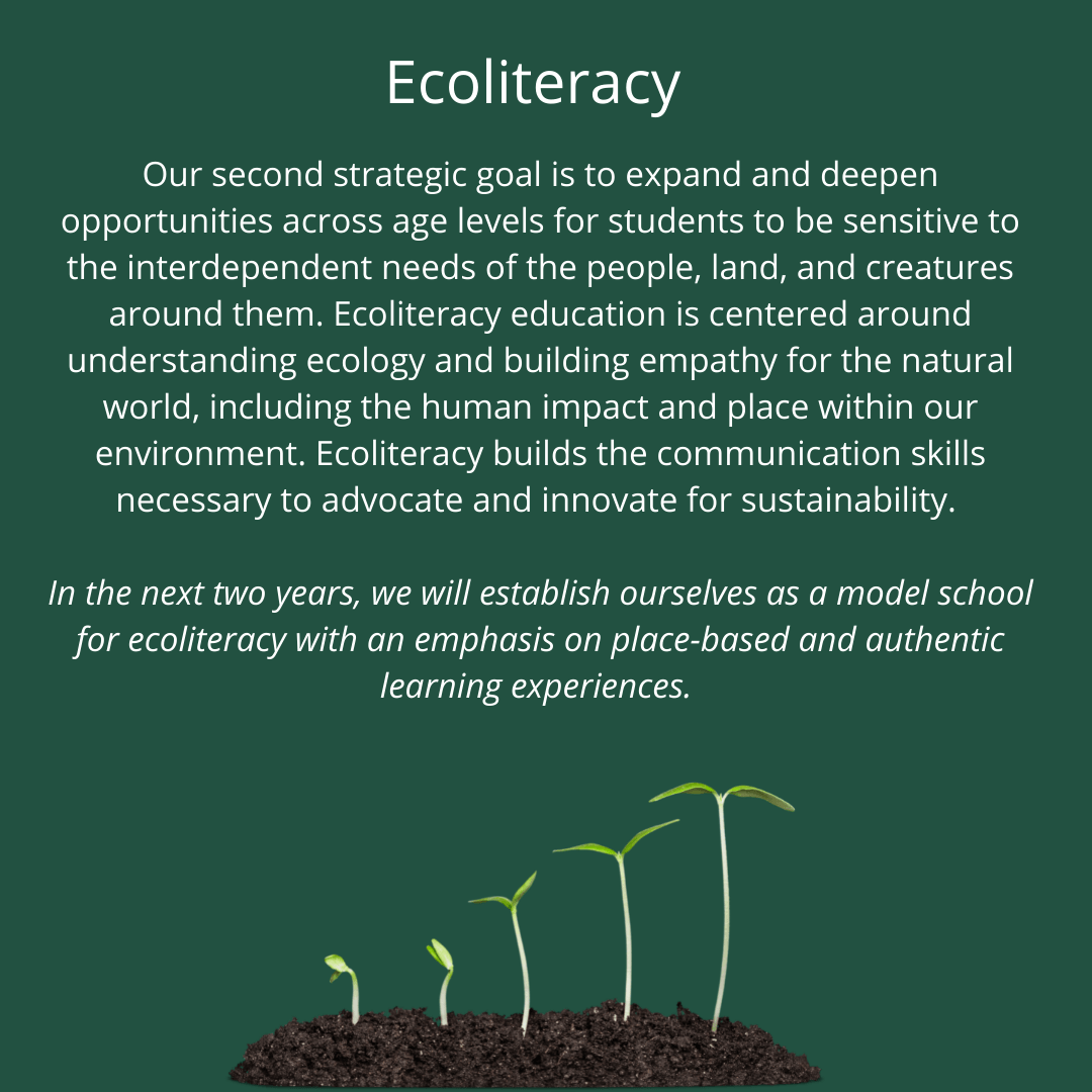 ecoliteracy education massachusetts