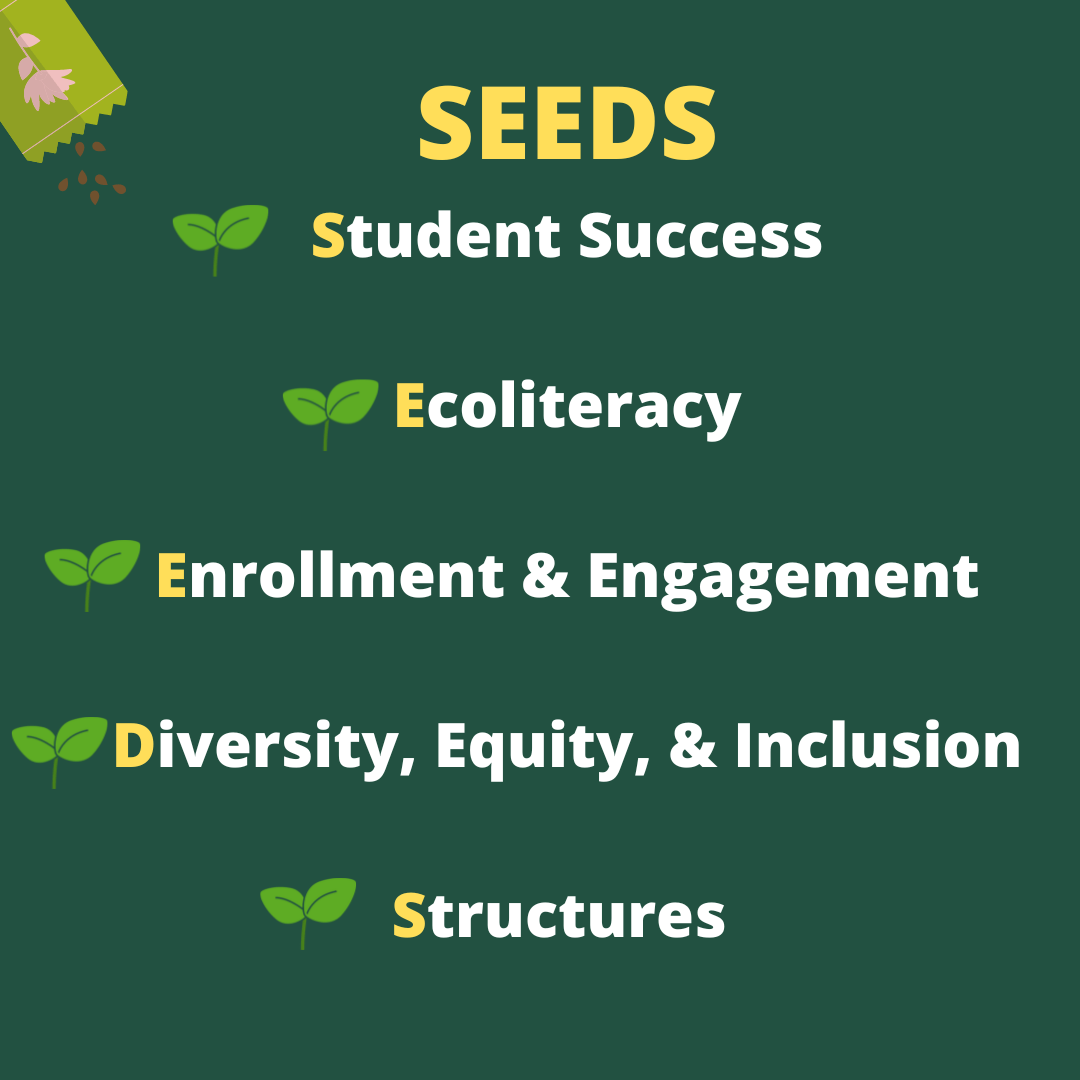 ecoliteracy massachusetts education
