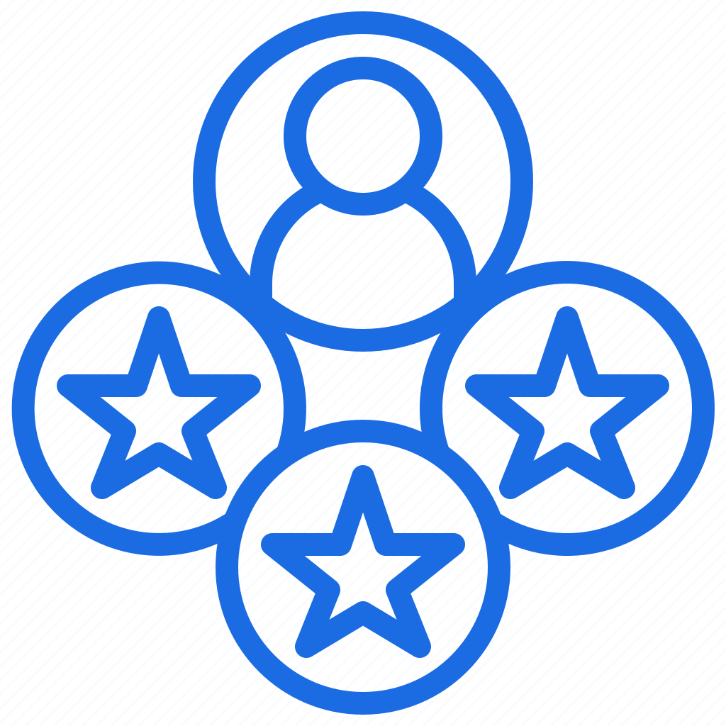 Trusted Experts