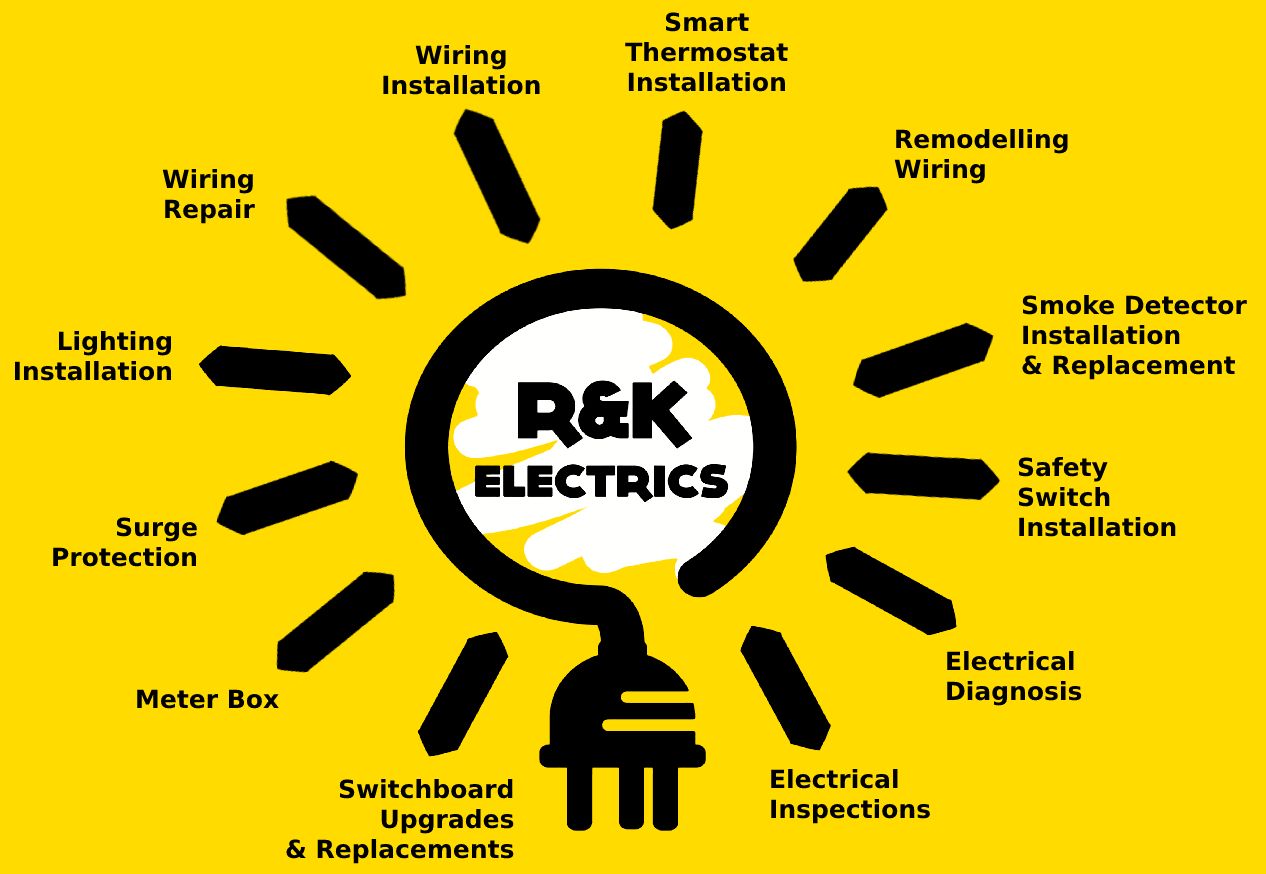 Residential Electrical Services Residential Electrical Services