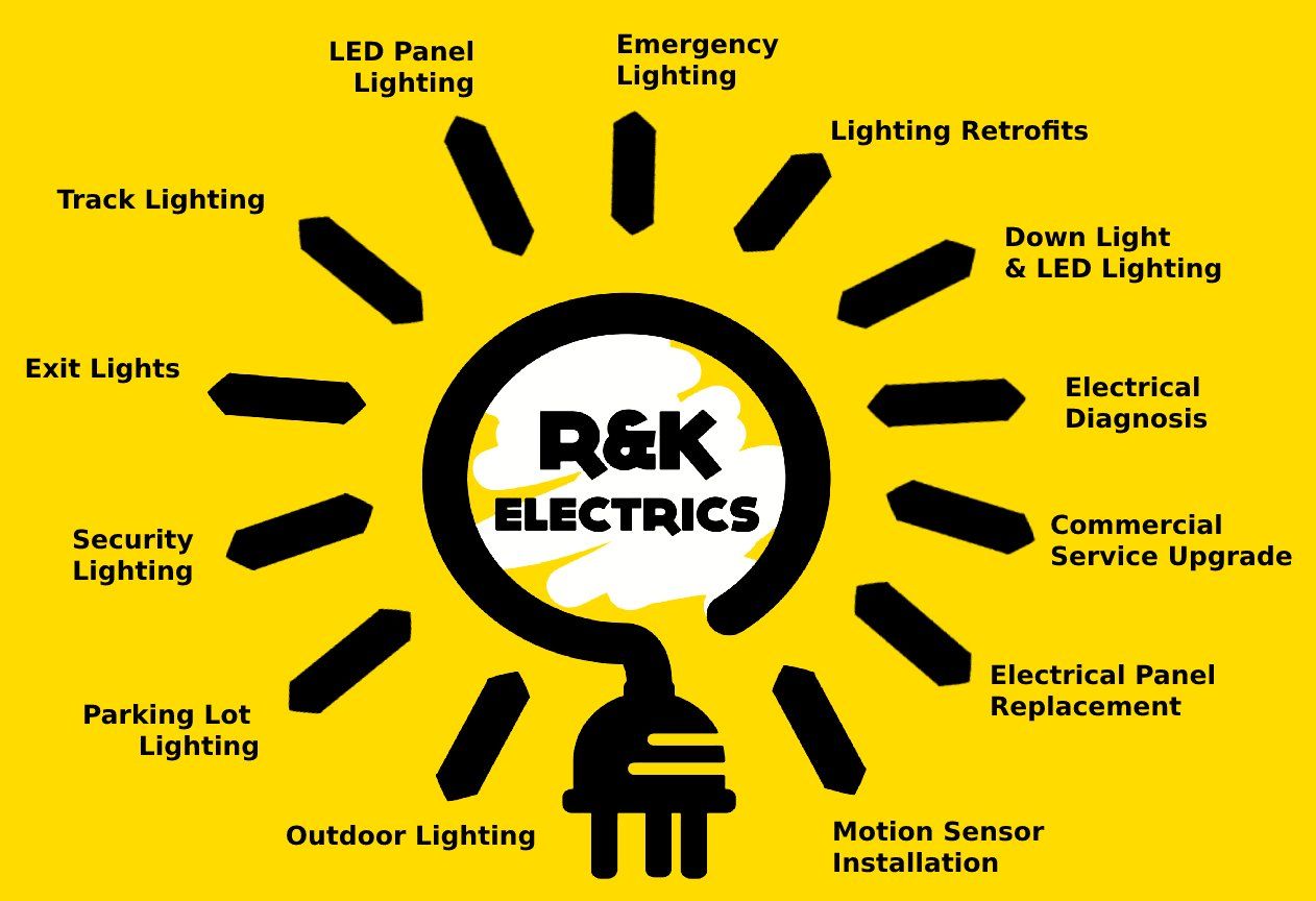 Residential Electrical Services Residential Electrical Services