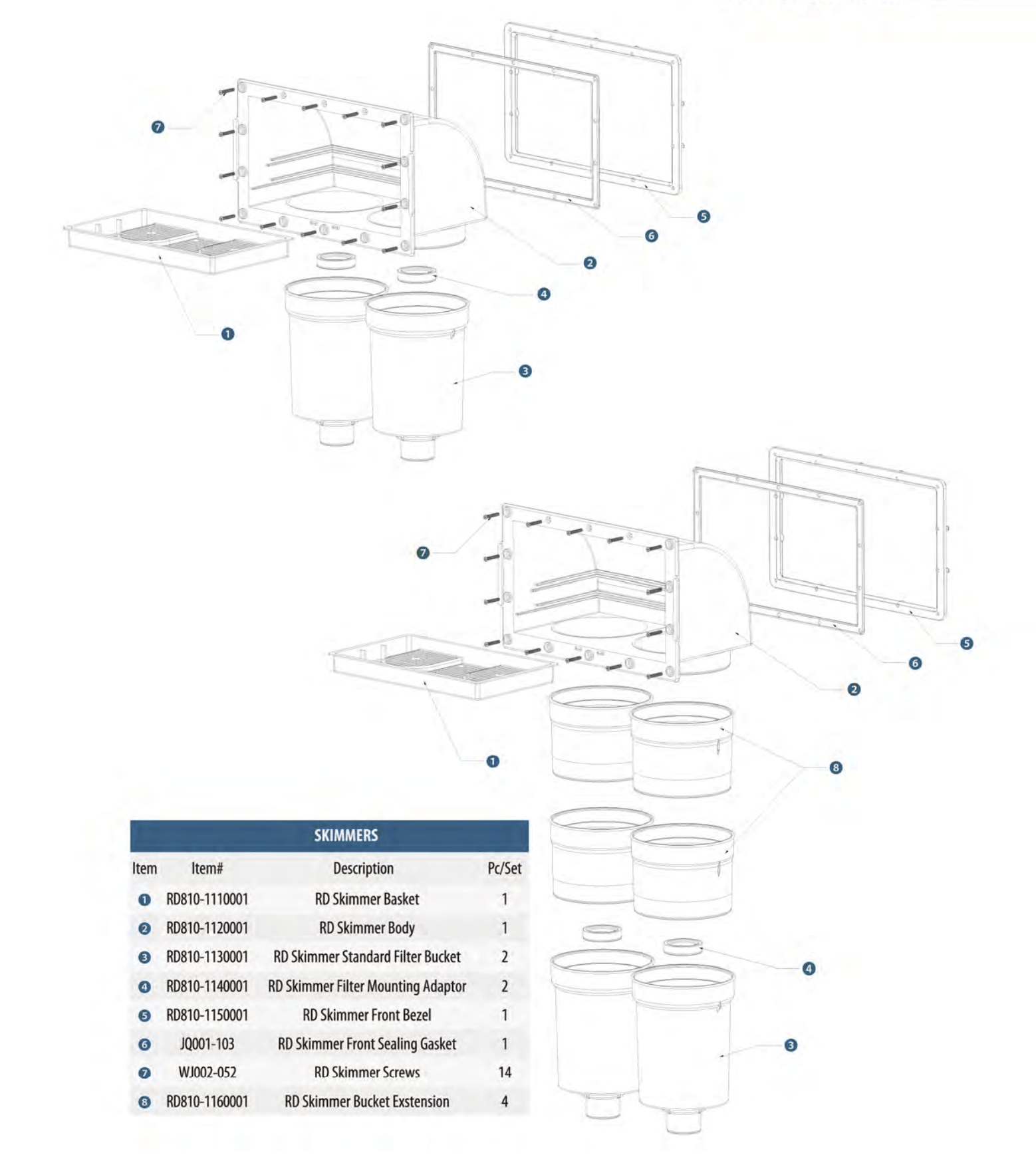 skimmers diagram pdf