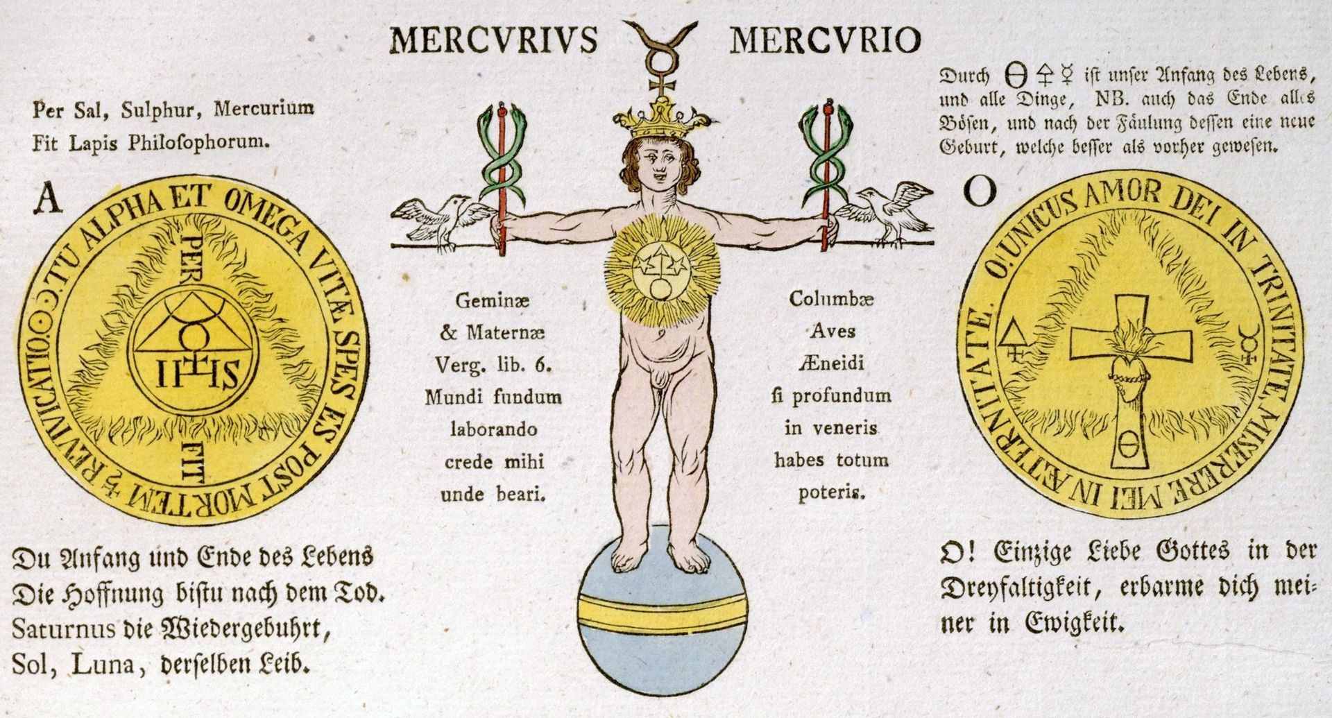 Egyptian Freemasonry in the EMO UK