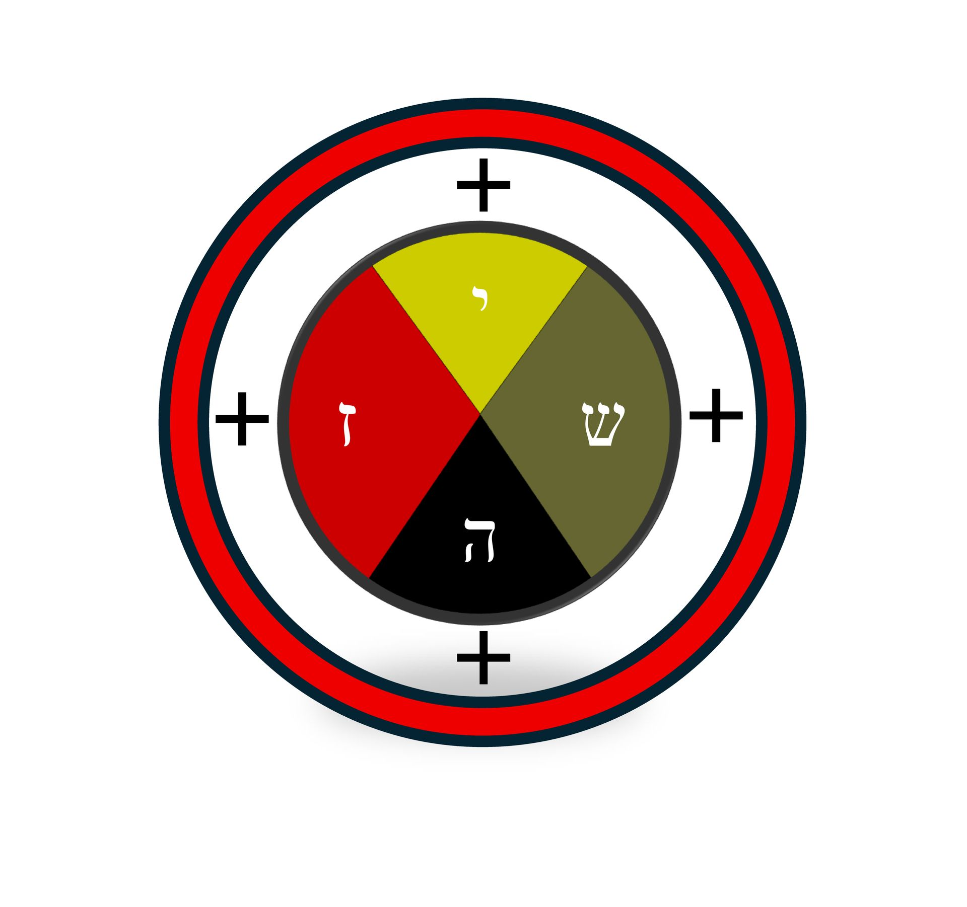 Egyptian Freemasonry in the EMO UK