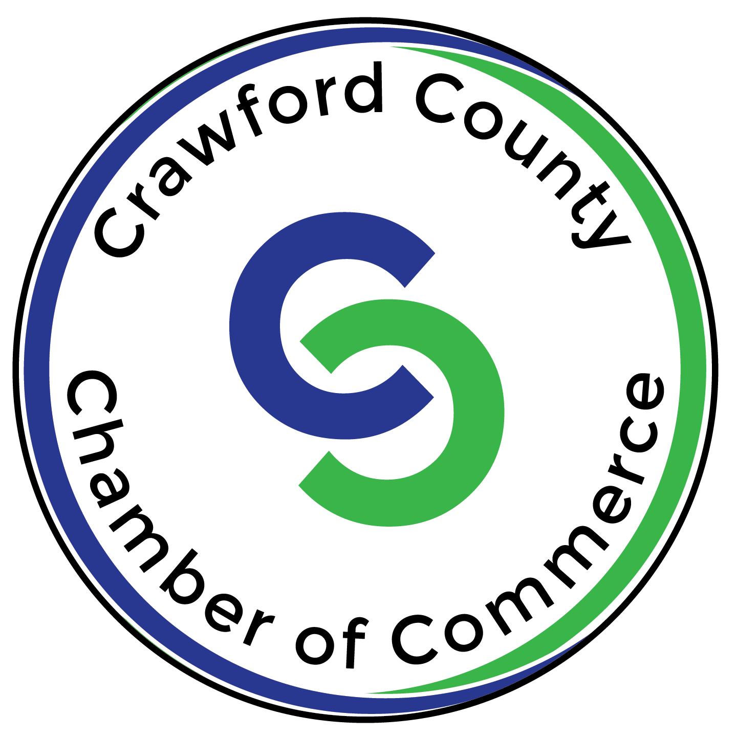 Southern Indiana Works