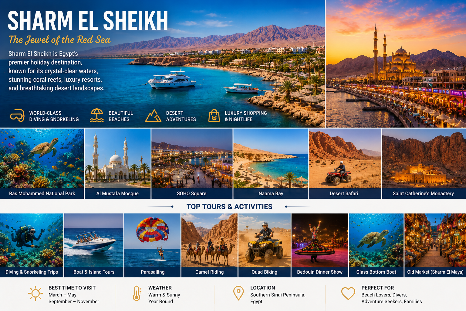 Sharm El Sheikh 2026