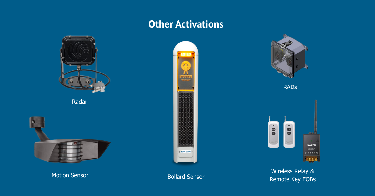 Alternative activation methods for a LightGuard Systems Smart Crosswalk such as passive sensor bollards, motion sensors, and wireless activation with key FOB