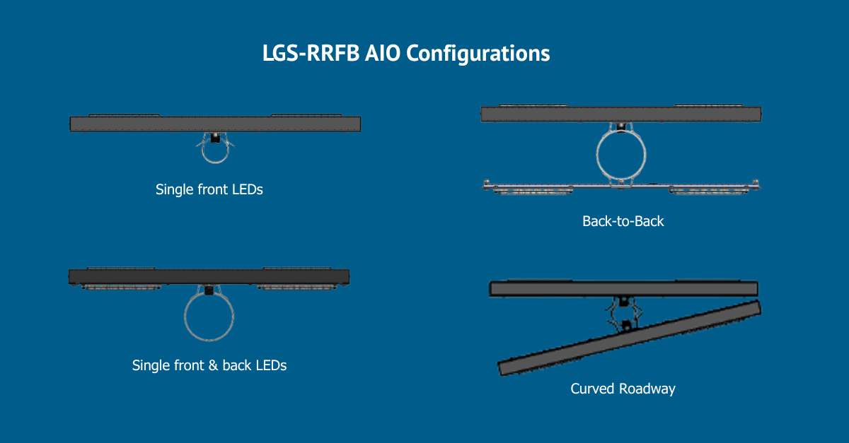 Image showing LightGuard's full line of RRFB configuration options such as single, back-to-back, and angled designs
