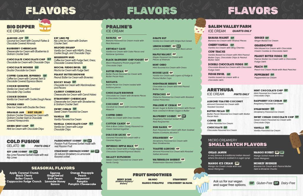 A menu titled