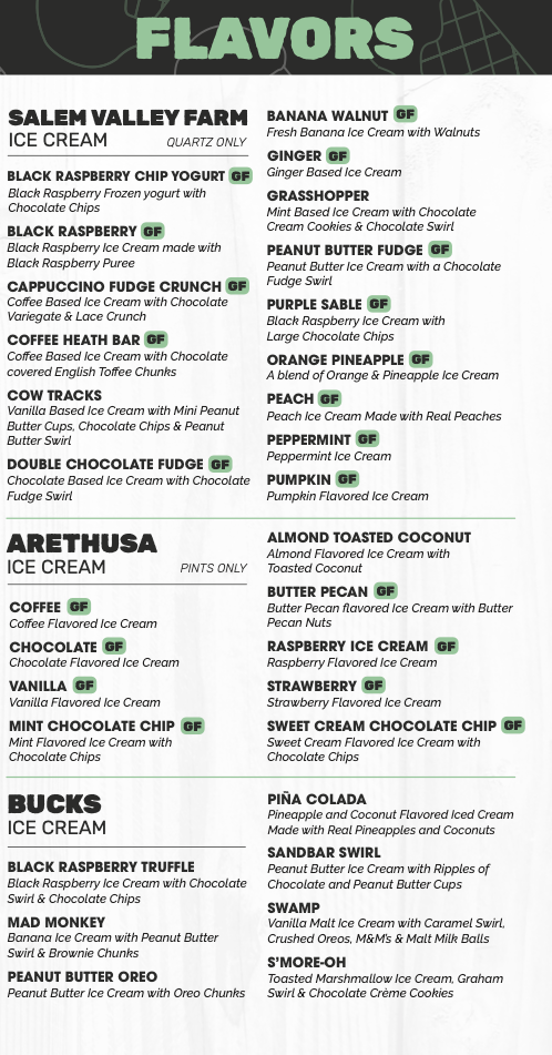 A menu titled