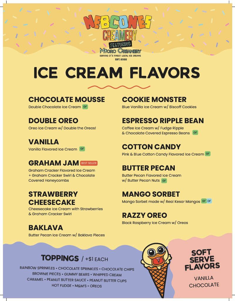 A menu listing various ice cream flavors in three columns, categorized by brand style with labels for allergens and diet.