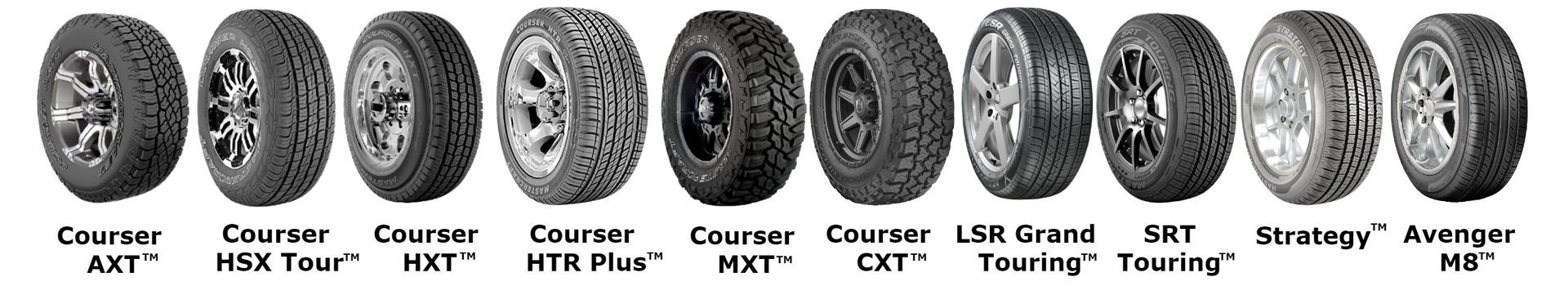 Mastercraft Courser tire lineup including TR Plus, MXT, CXT and LSR models, available at Brogan & Folz Firestone Cincinnati