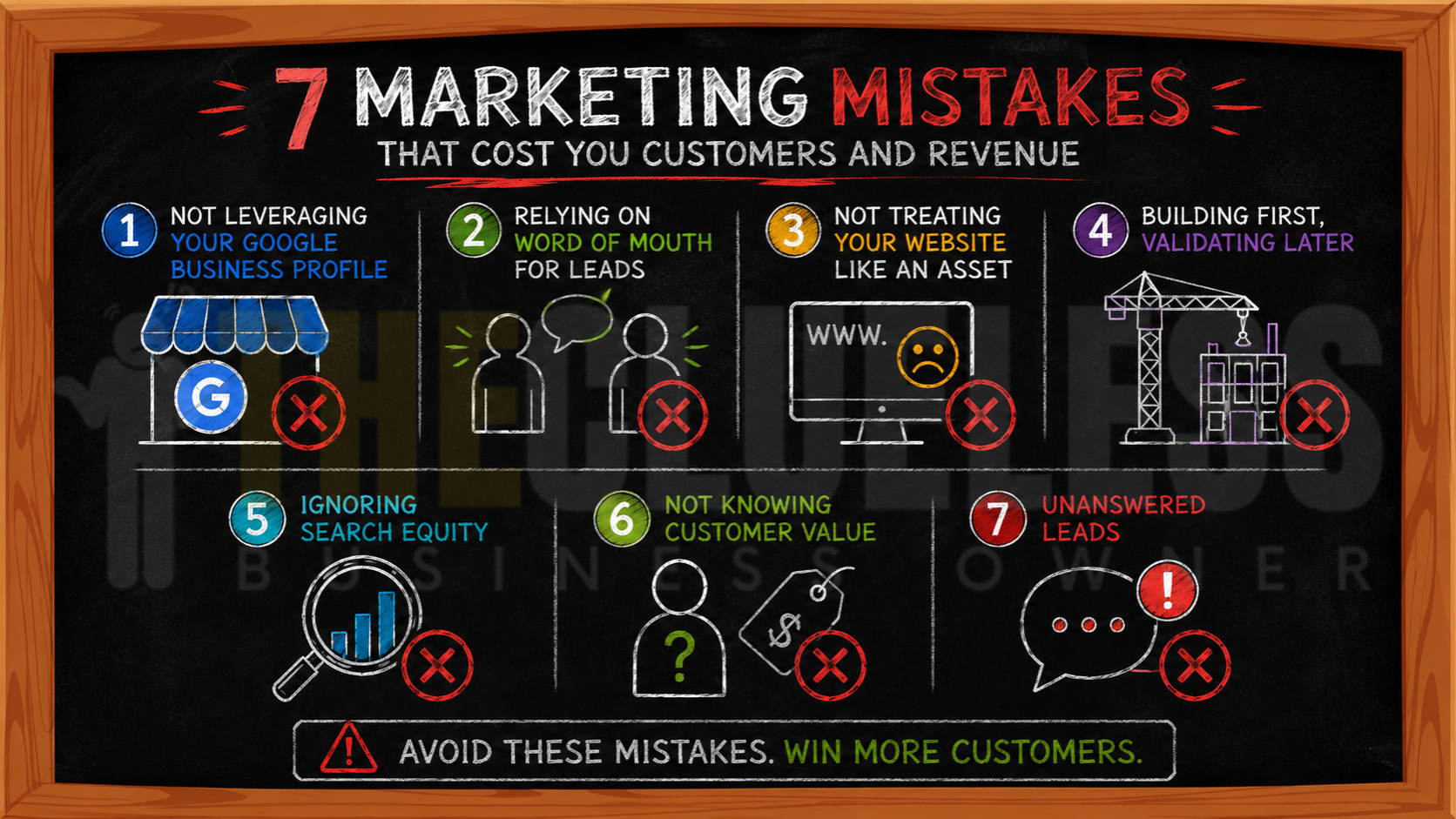 7 marketing mistakes