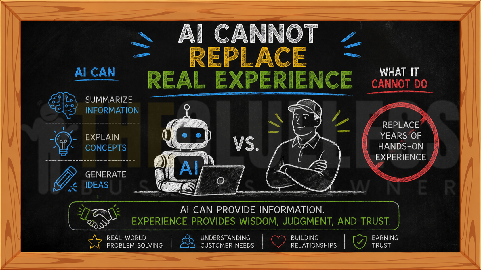 Ai cant replace real experience