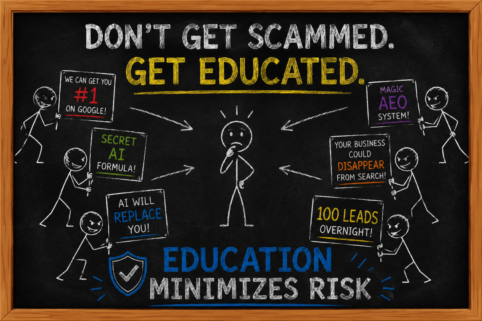 AI Marketing Scams