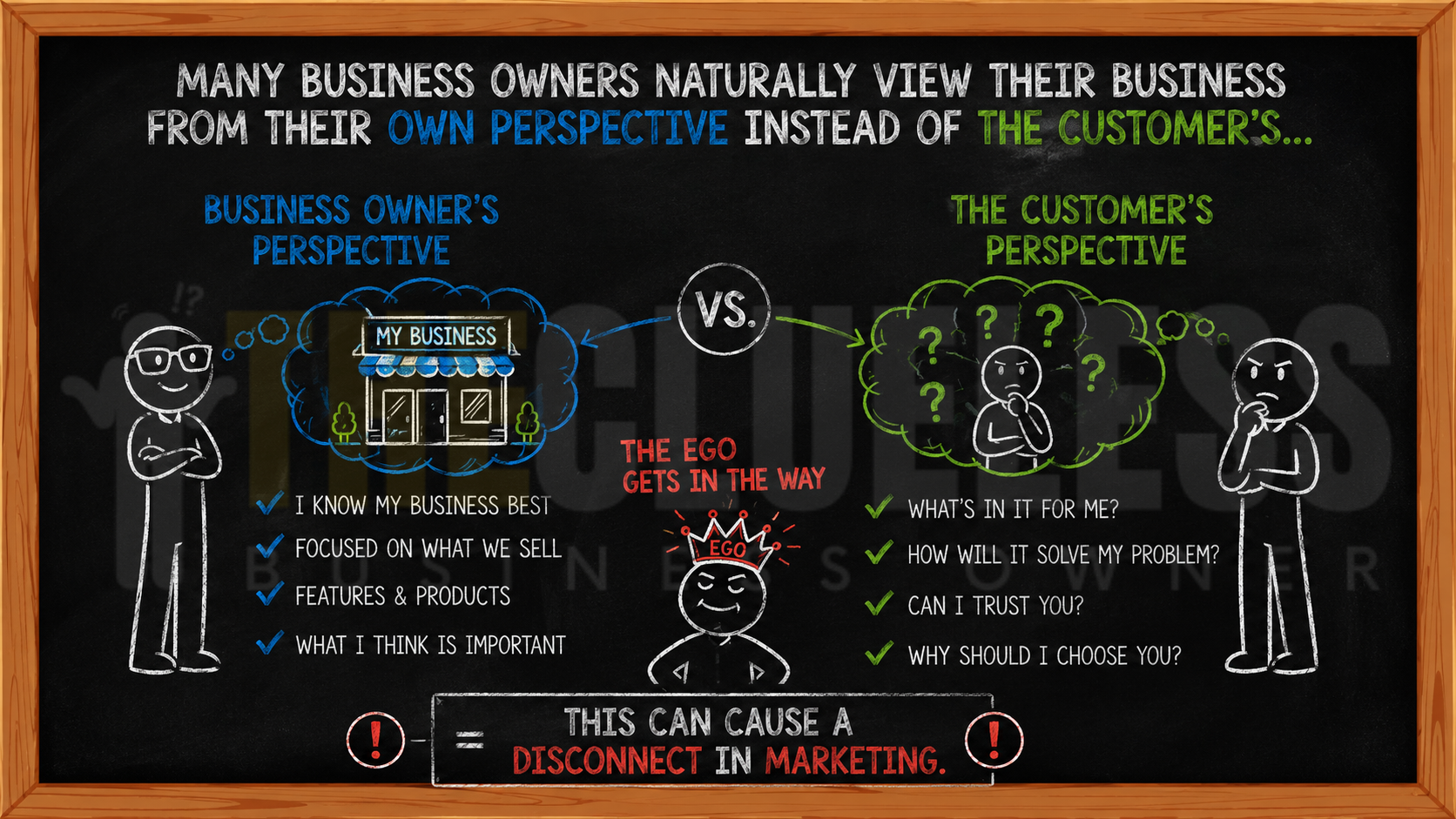 Dont use ego in your business