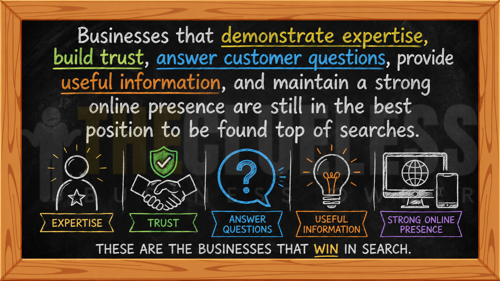 Rank your business in AI Search