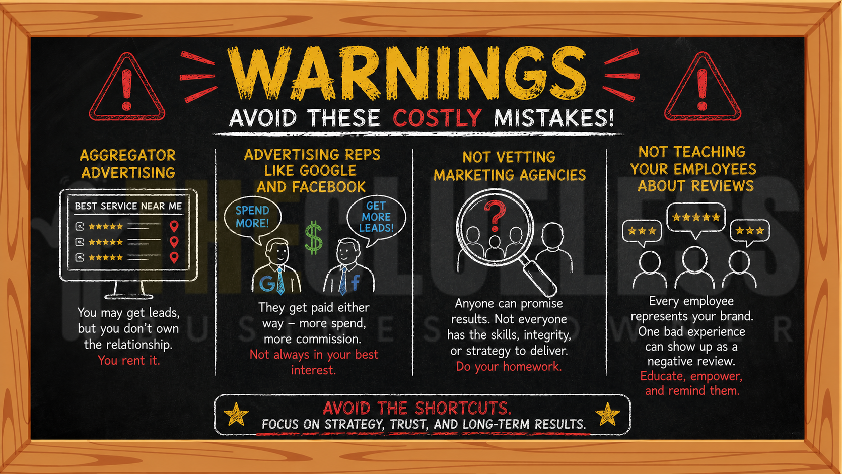 marketing warnings and sca