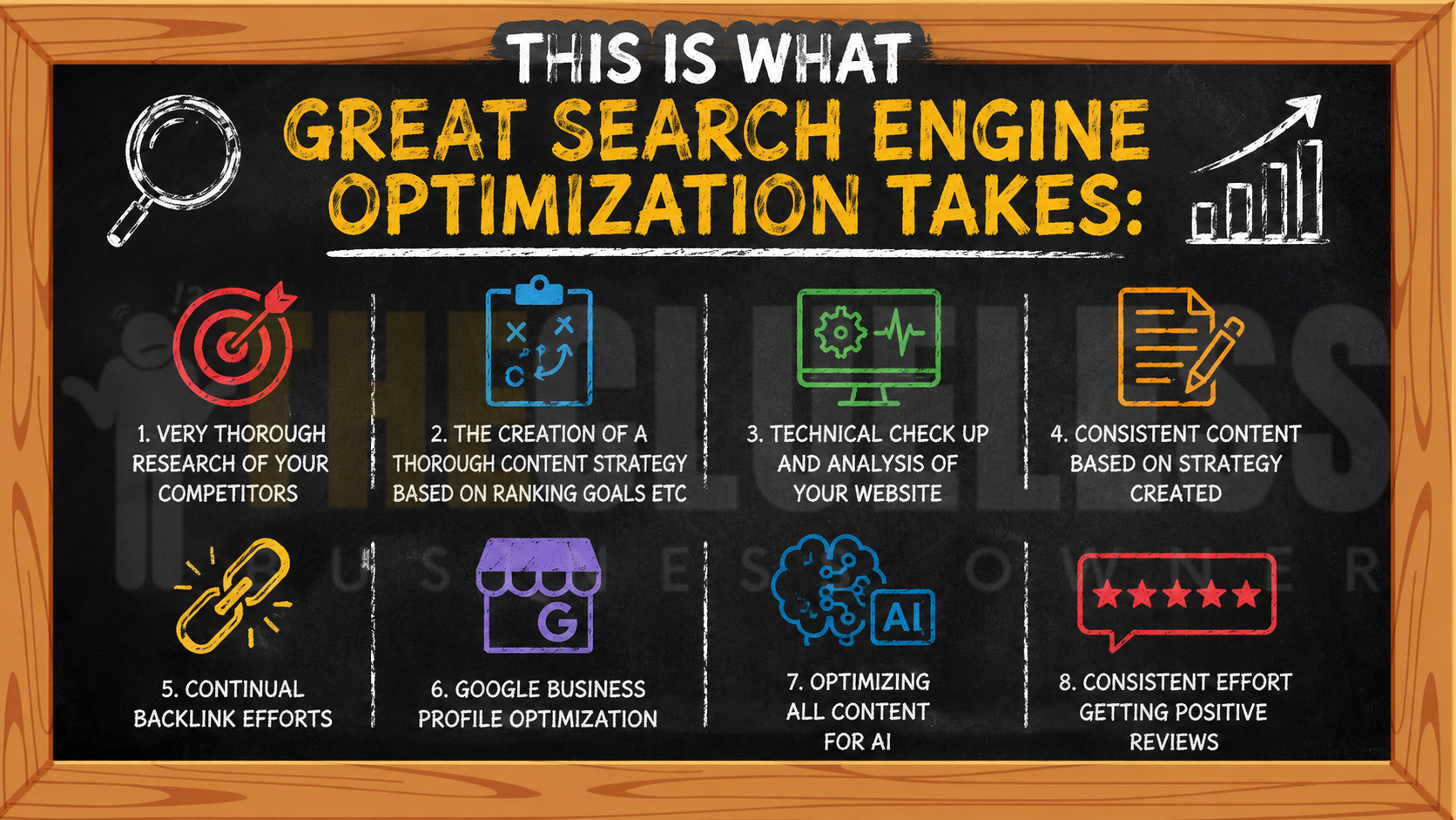 Blackboard-style infographic: “Great search engine optimization takes” with seven colorful icons and SEO tips.