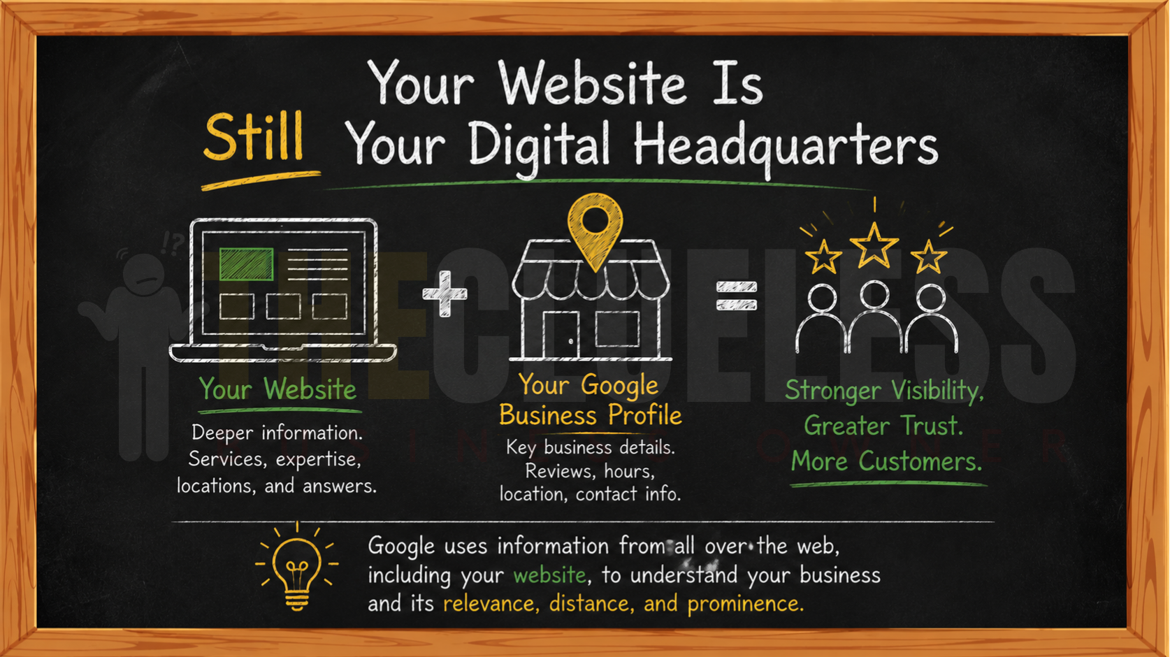 AEO for your business
