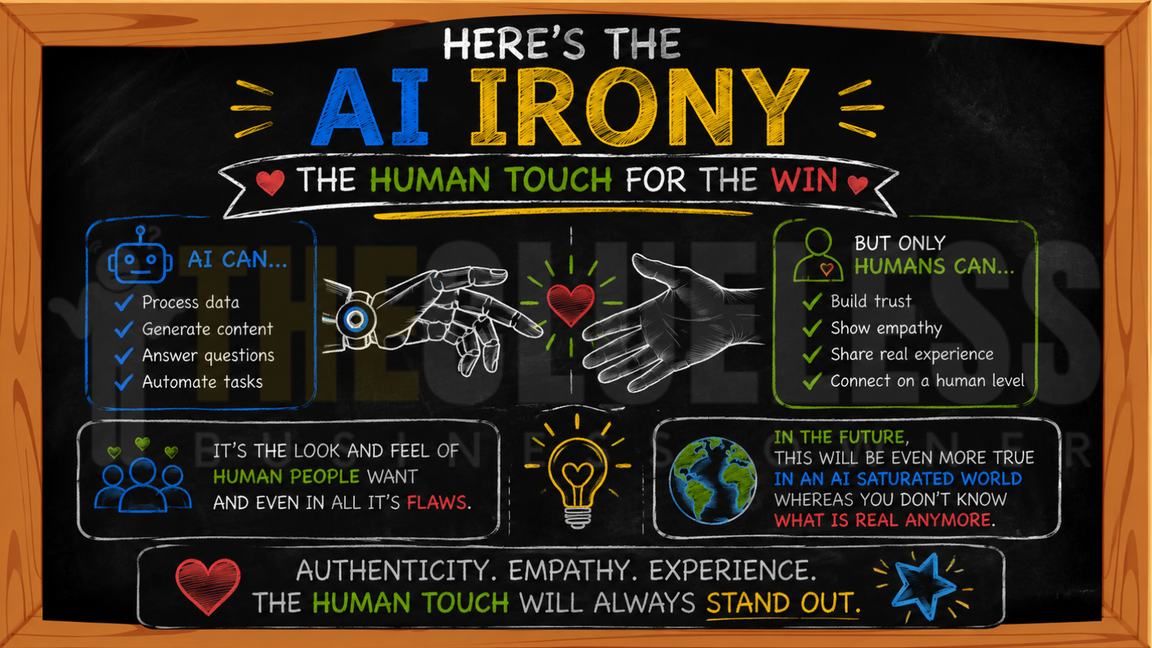 show the human touch in business to be successful with AI