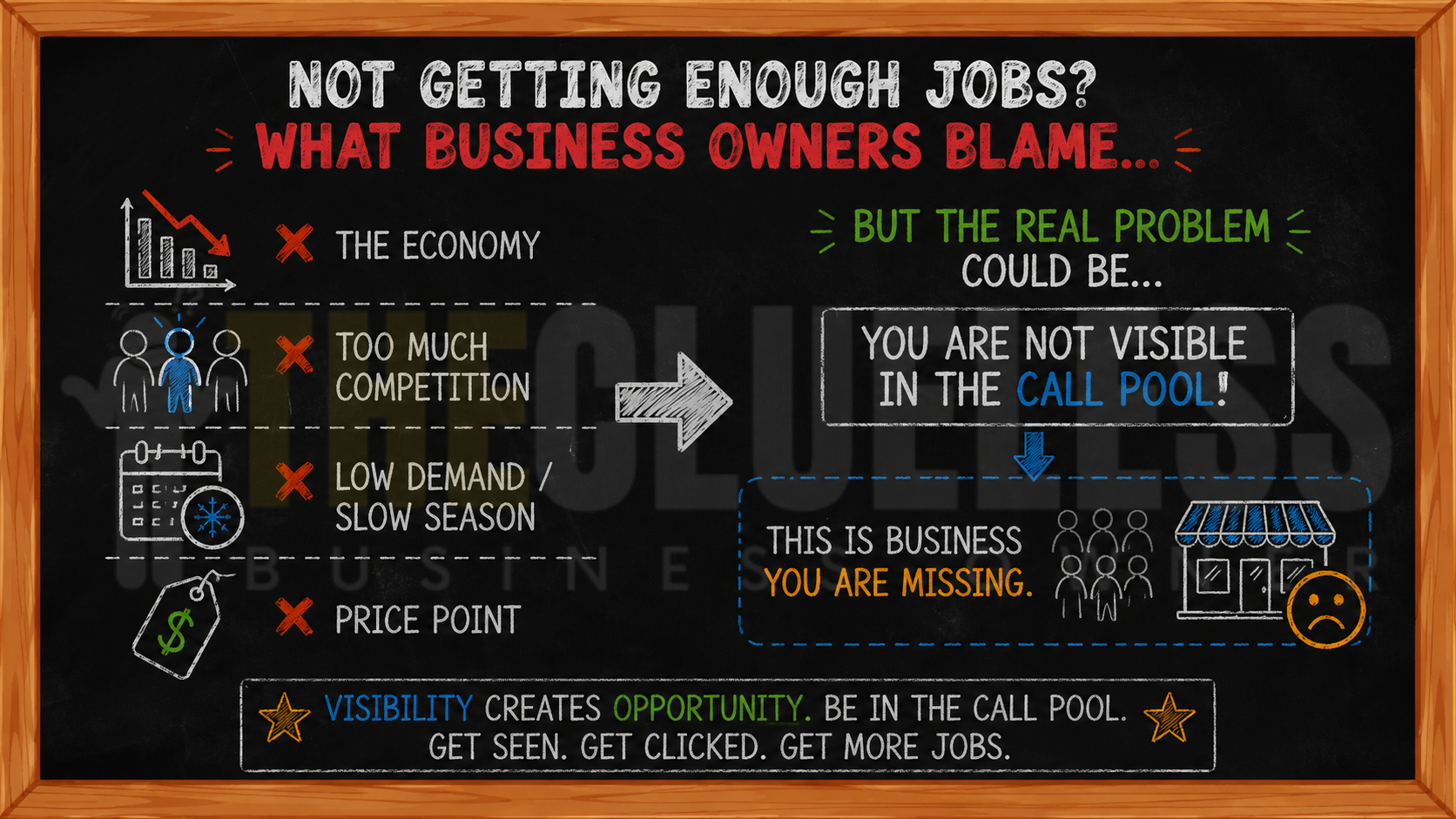 illustration explaining how to get more calls for your business
