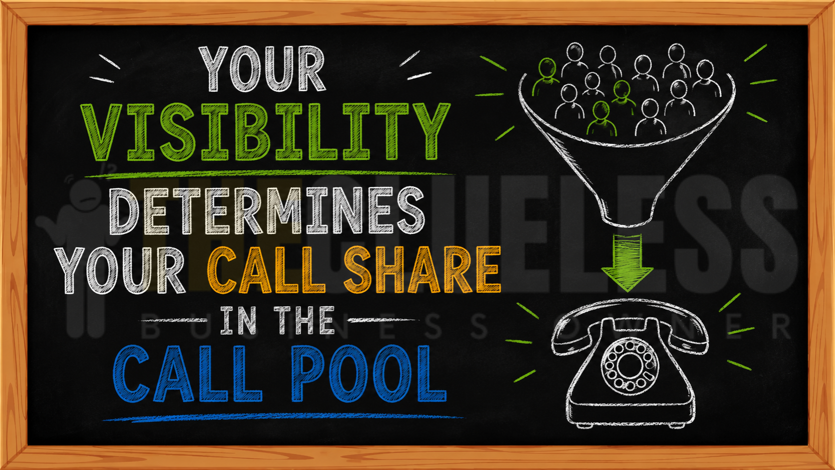illustration showing how important visibility is online