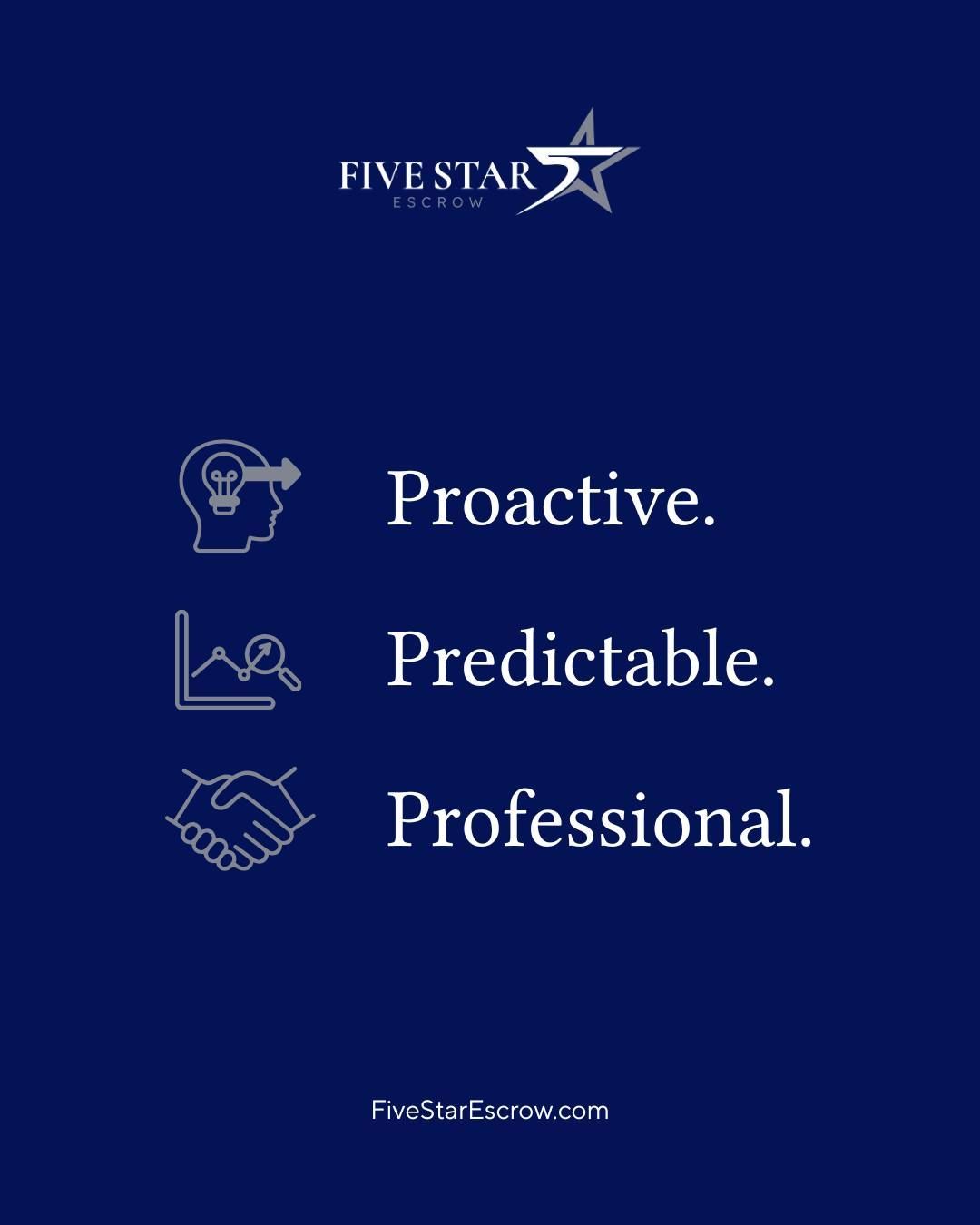 Five Star Escrow logo above text listing: Proactive, Predictable, Professional, each with a corresponding icon.