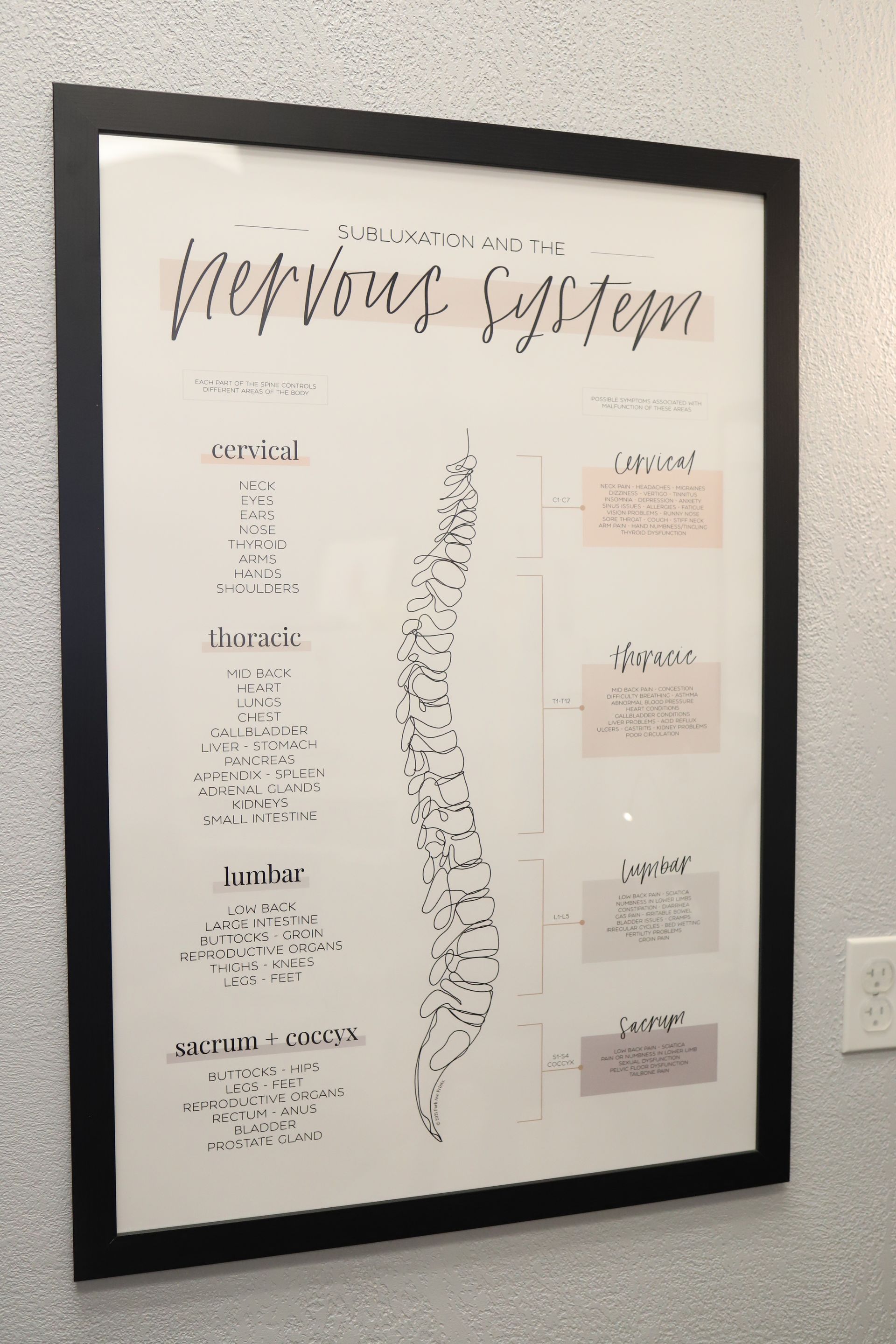 Chiropractor in Litchfield Park