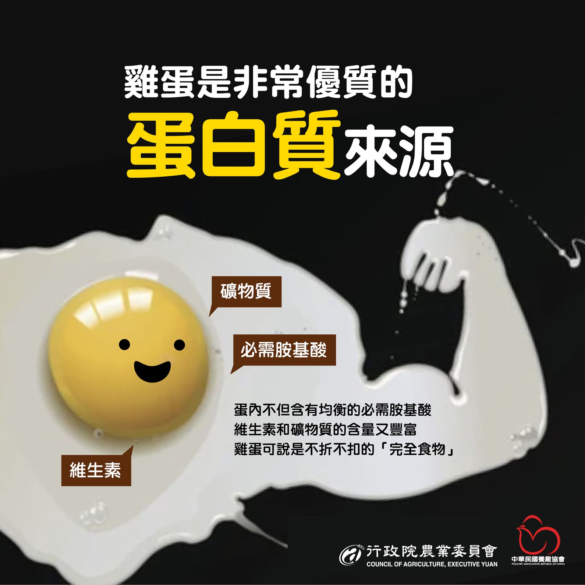 Illustration of an egg yolk with a smiling face, protein source.