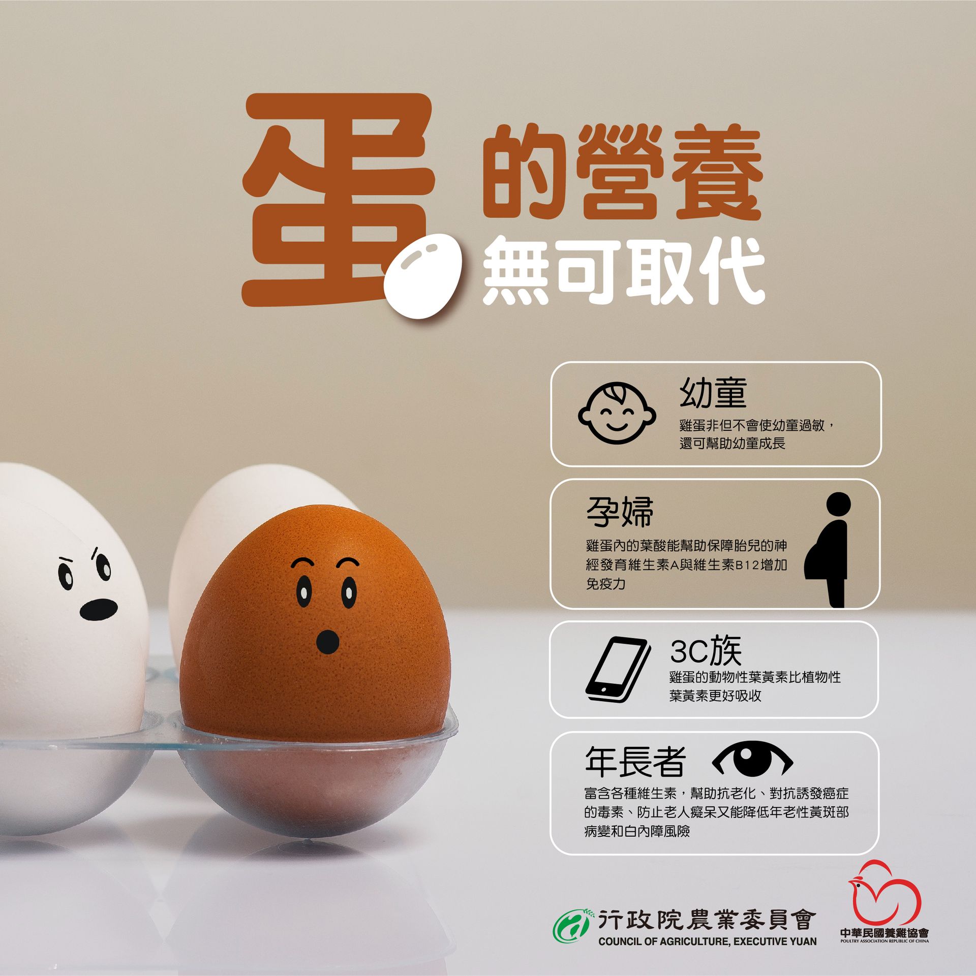 Brown egg with surprised face, white eggs, and Chinese text promoting egg nutrition for kids, pregnant women, tech users, and elders.