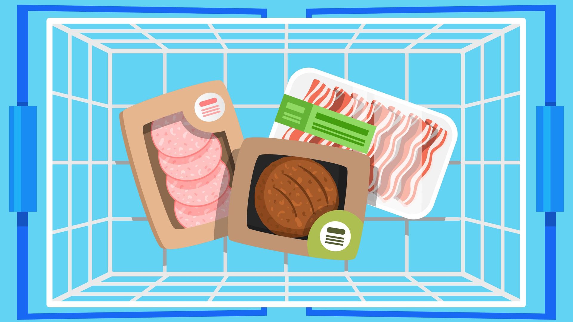 Shopping basket with packaged meat products: sliced ham, bacon, and a burger.