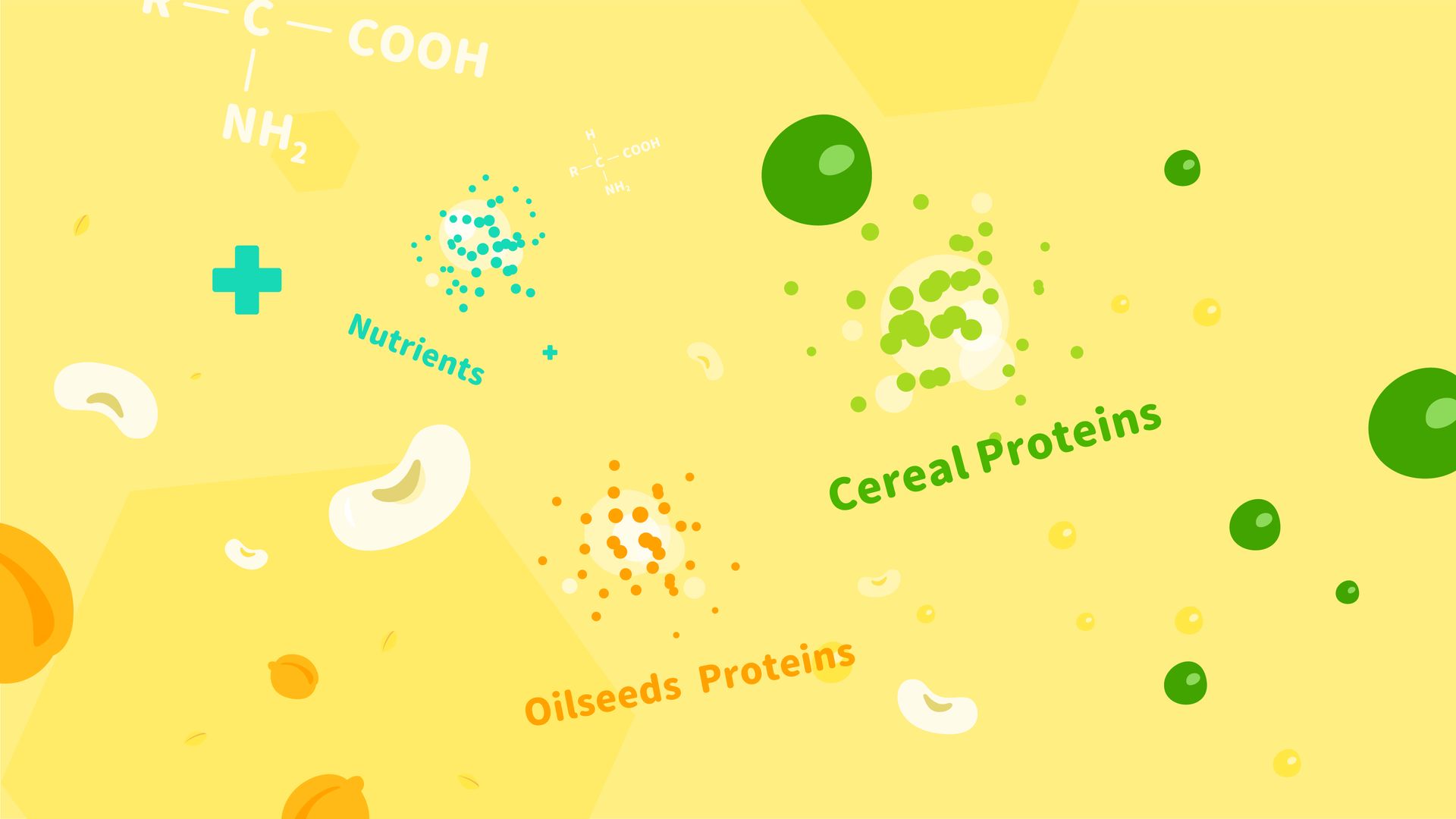 Yellow background with scattered shapes and text. Includes