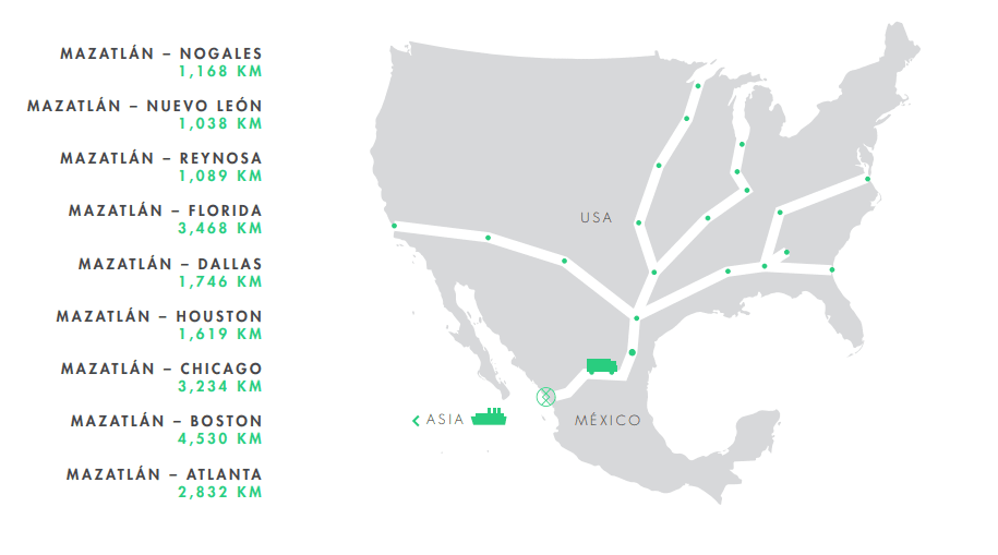 MAZATLÁN LOGISTICS CENTER - Ubicación del terreno