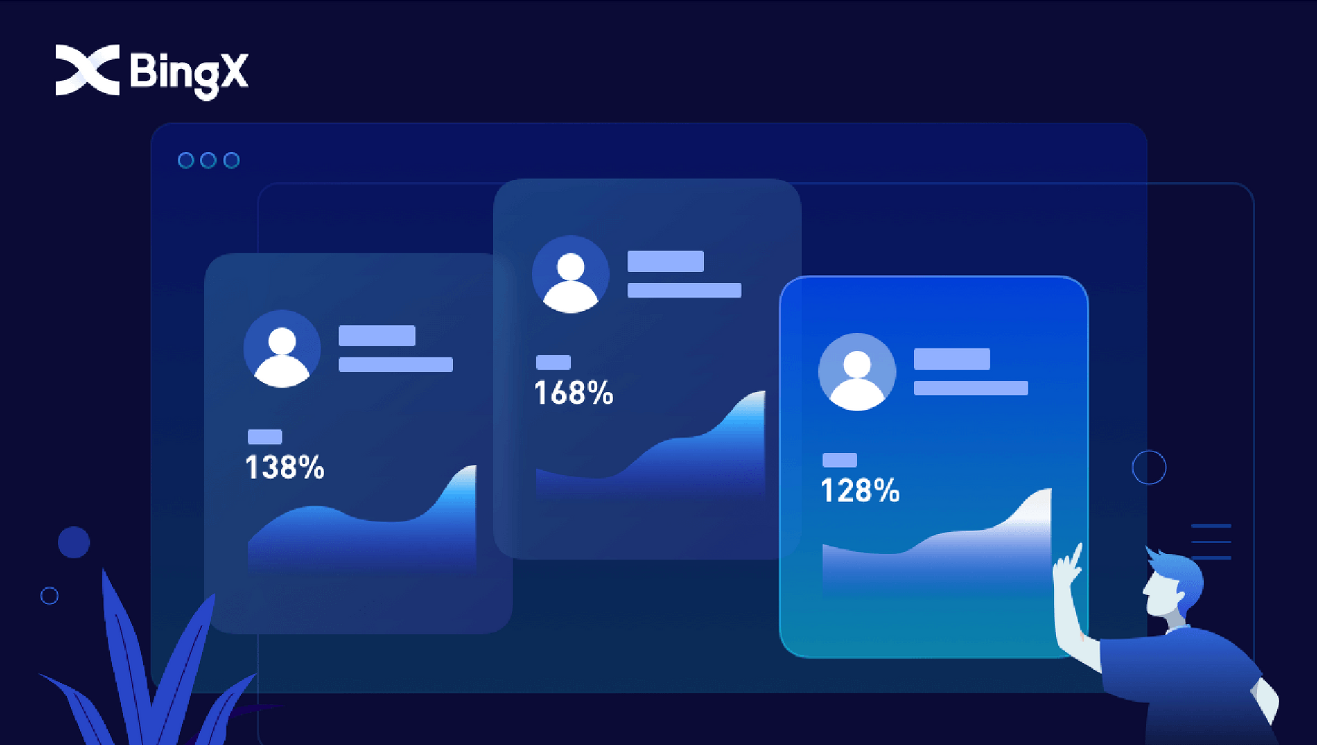 BingX - A Crypto Exchange with Enhanced Copy Trading Features and More
