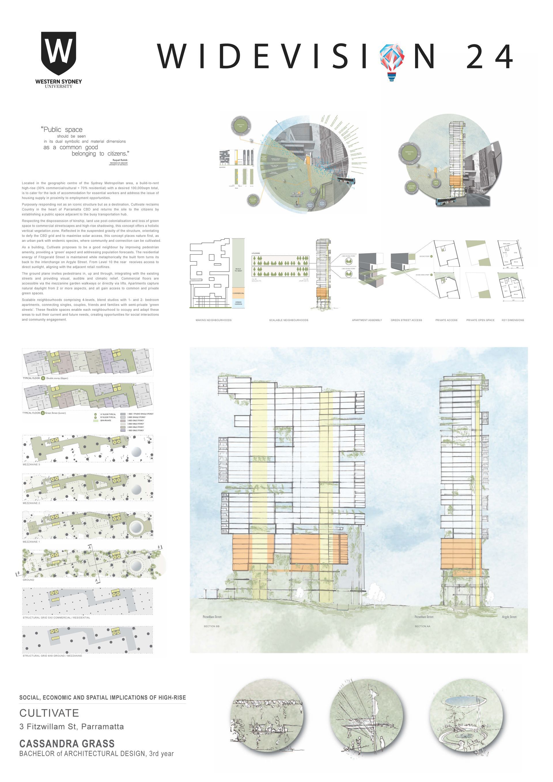 A poster of a building with a lot of drawings on it.